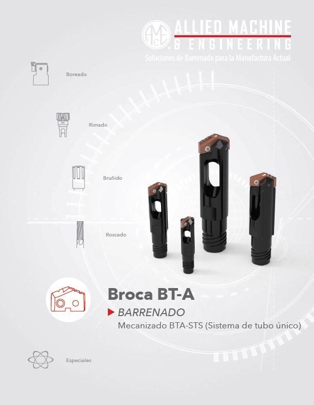Gama de Productos
