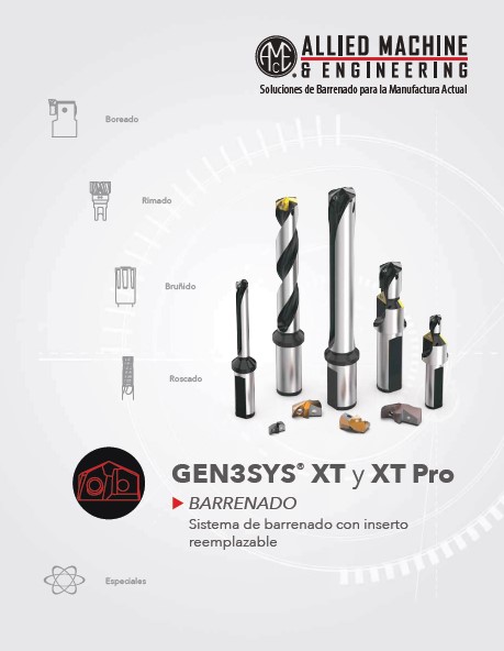 Gama de Productos